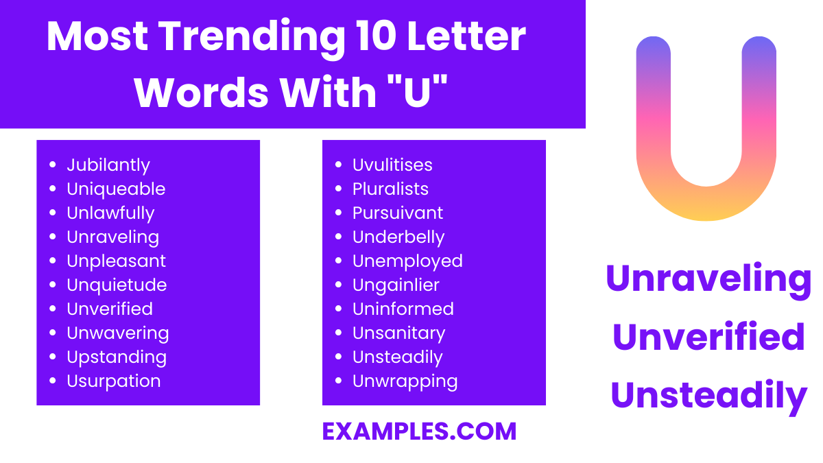 most trending 10 letter words with u