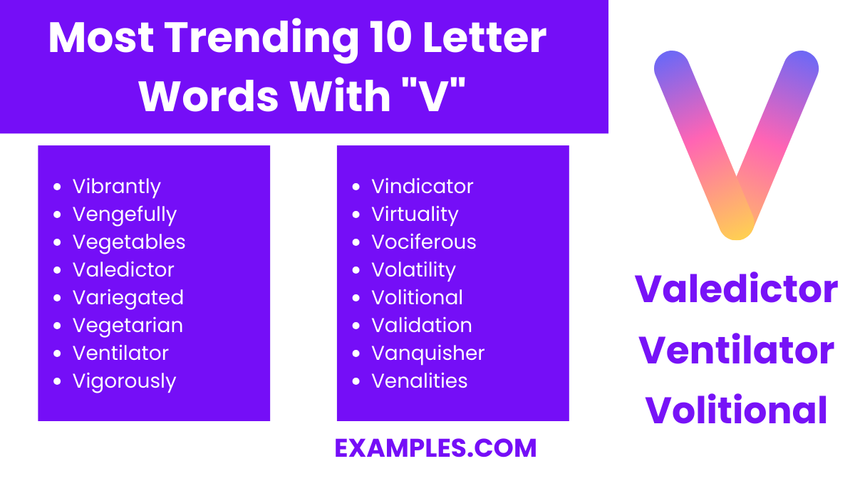 most trending 10 letter words with v