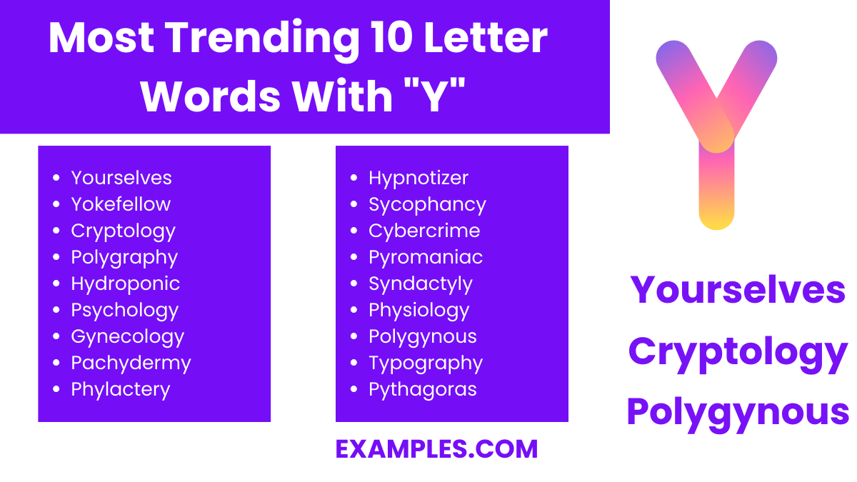 most trending 10 letter words with y
