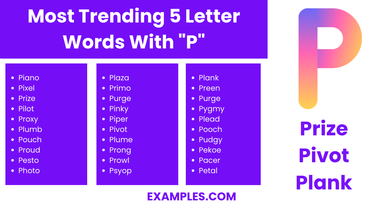 most trending 5 letter words with p