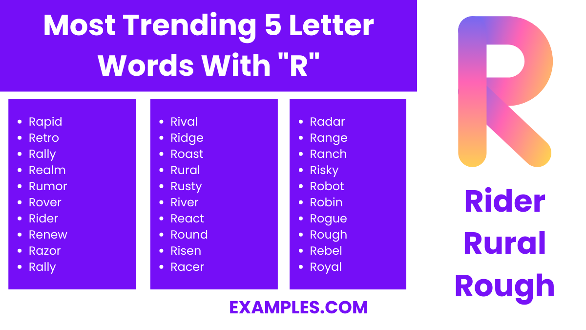 most trending 5 letter words with r