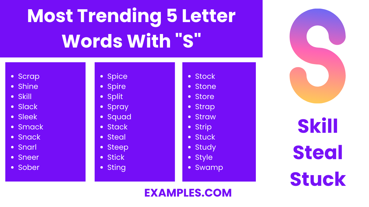 most trending 5 letter words with s