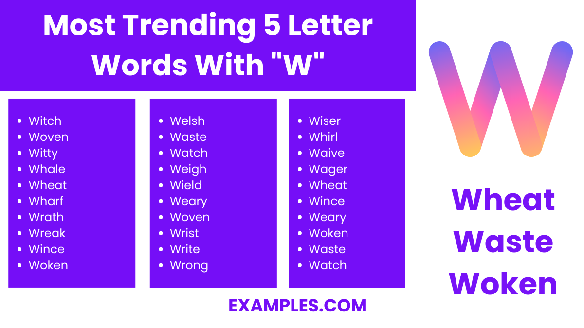 most trending 5 letter words with w