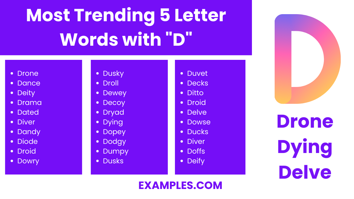 most trending 5 letter words with d