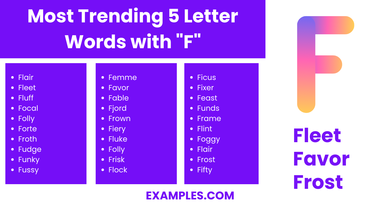 most trending 5 letter words with f