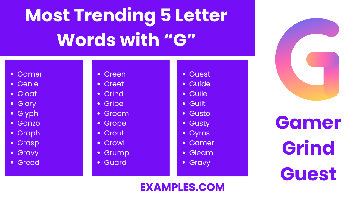 most trending 5 letter words with g