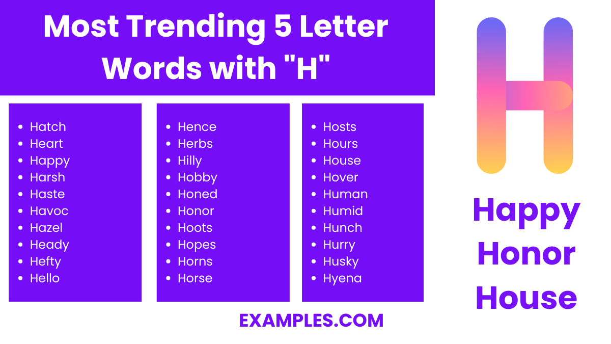 most trending 5 letter words with h