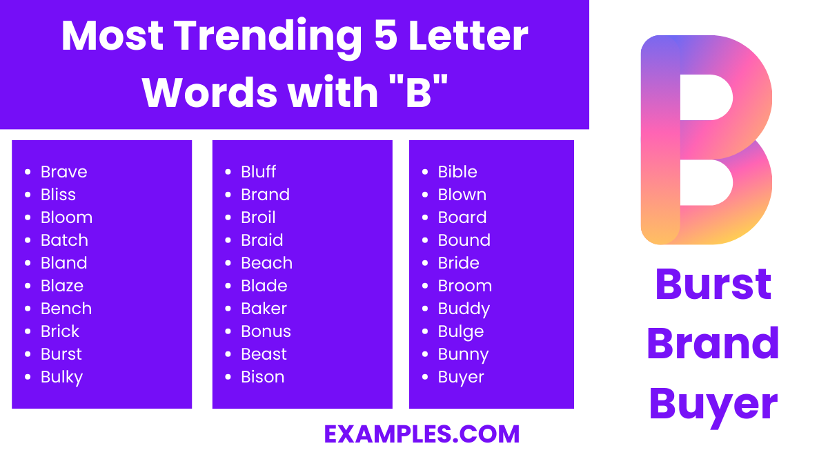 most trending 5 letters words with b
