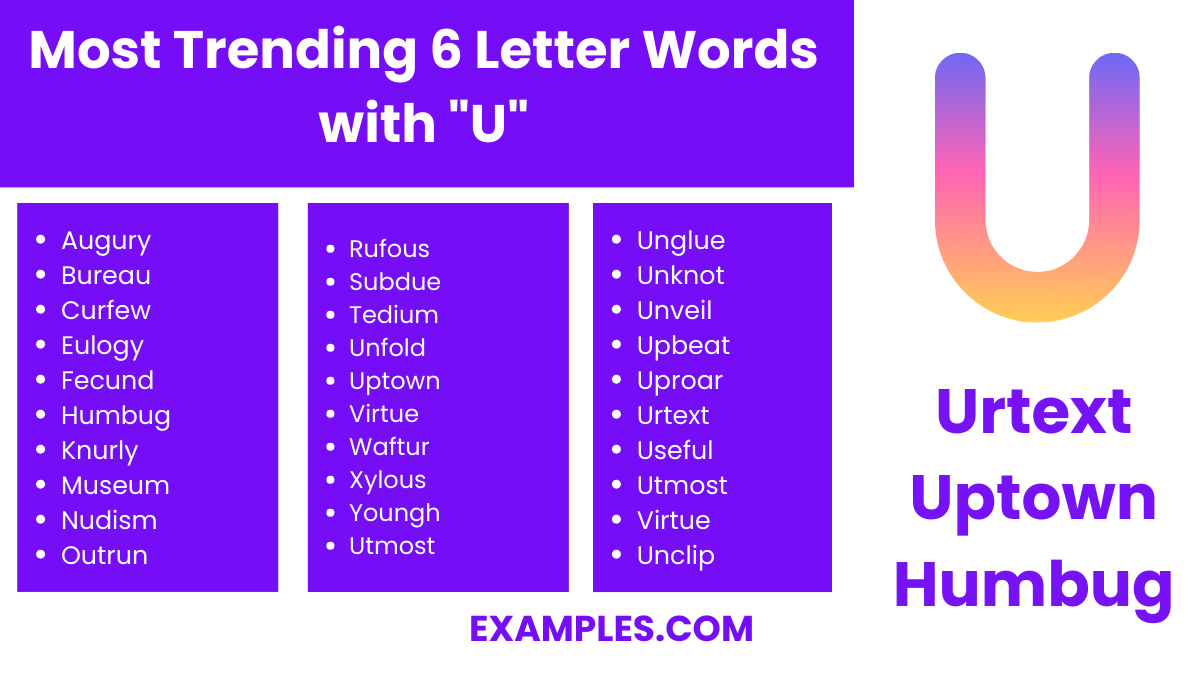 most trending 6 letter word with u