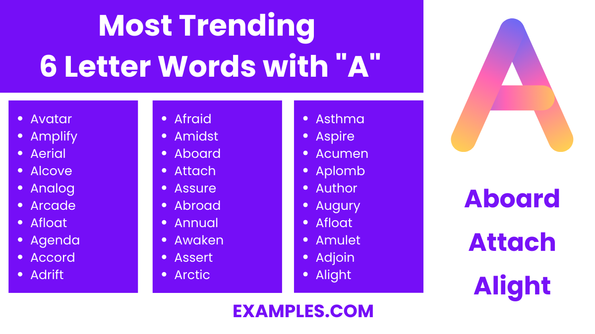 most trending 6 letter words with a
