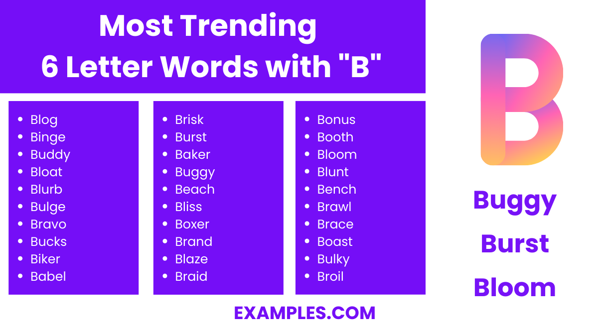most trending 6 letter words with b