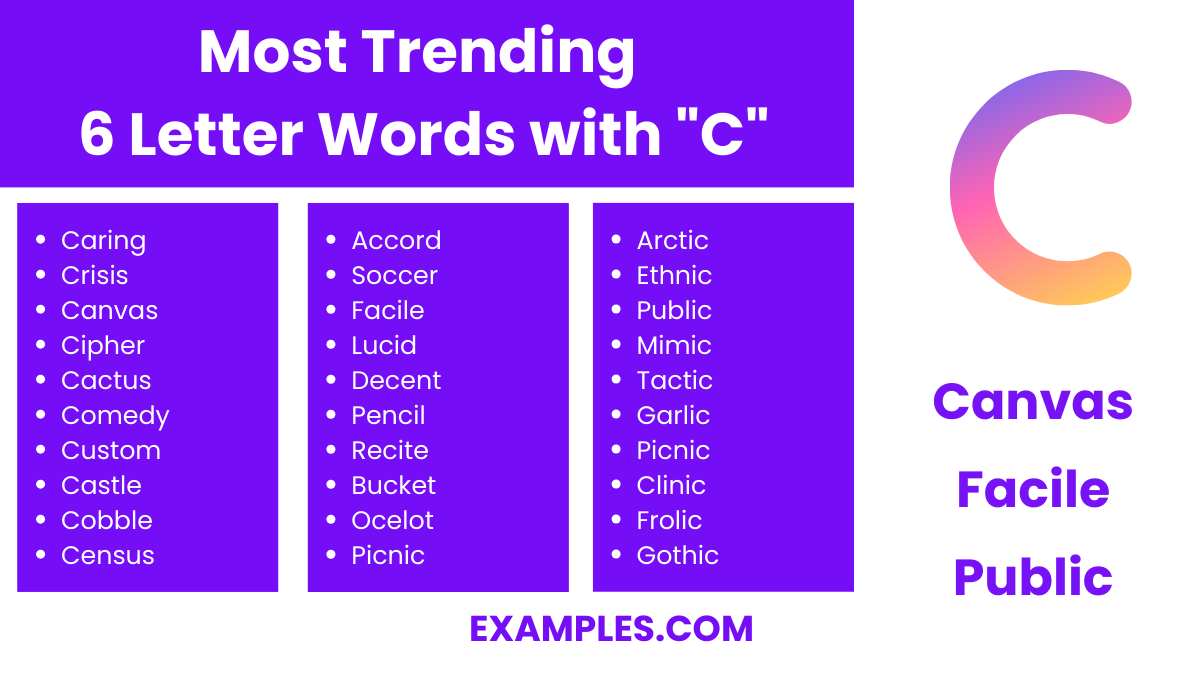 most trending 6 letter words with c