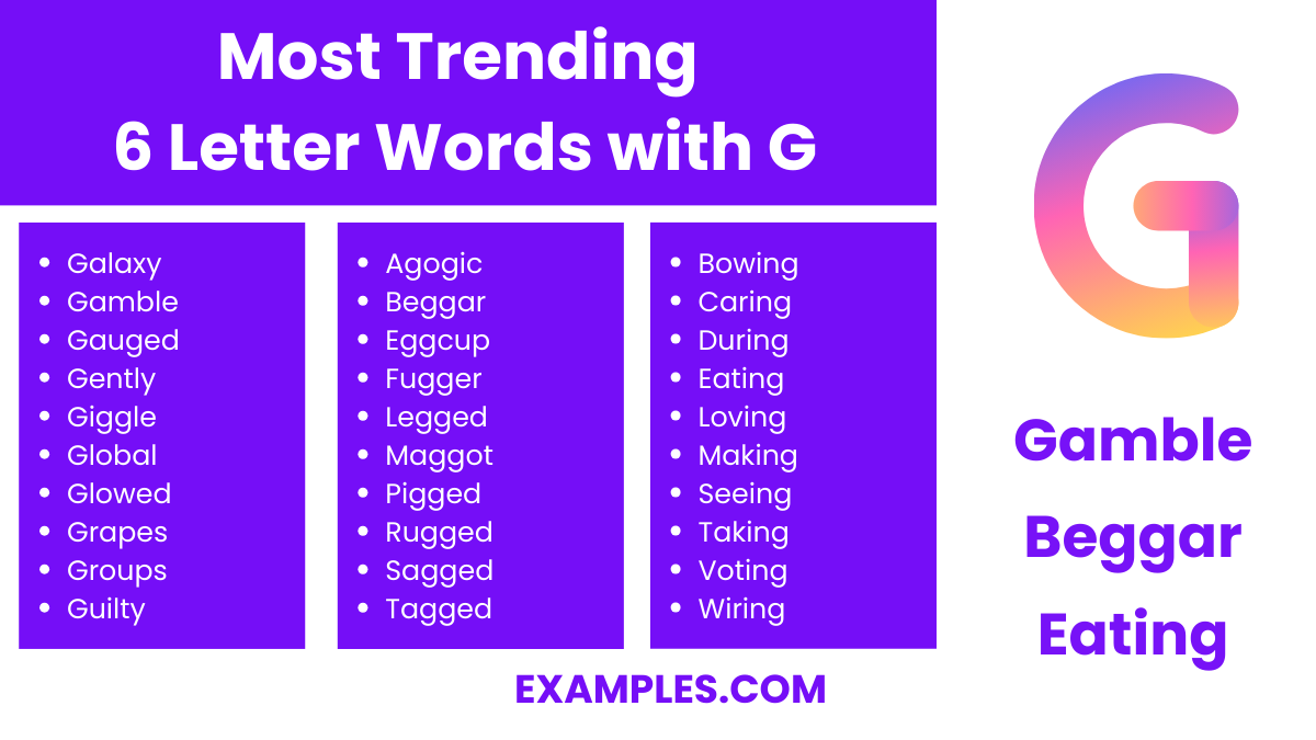 most trending 6 letter words with g