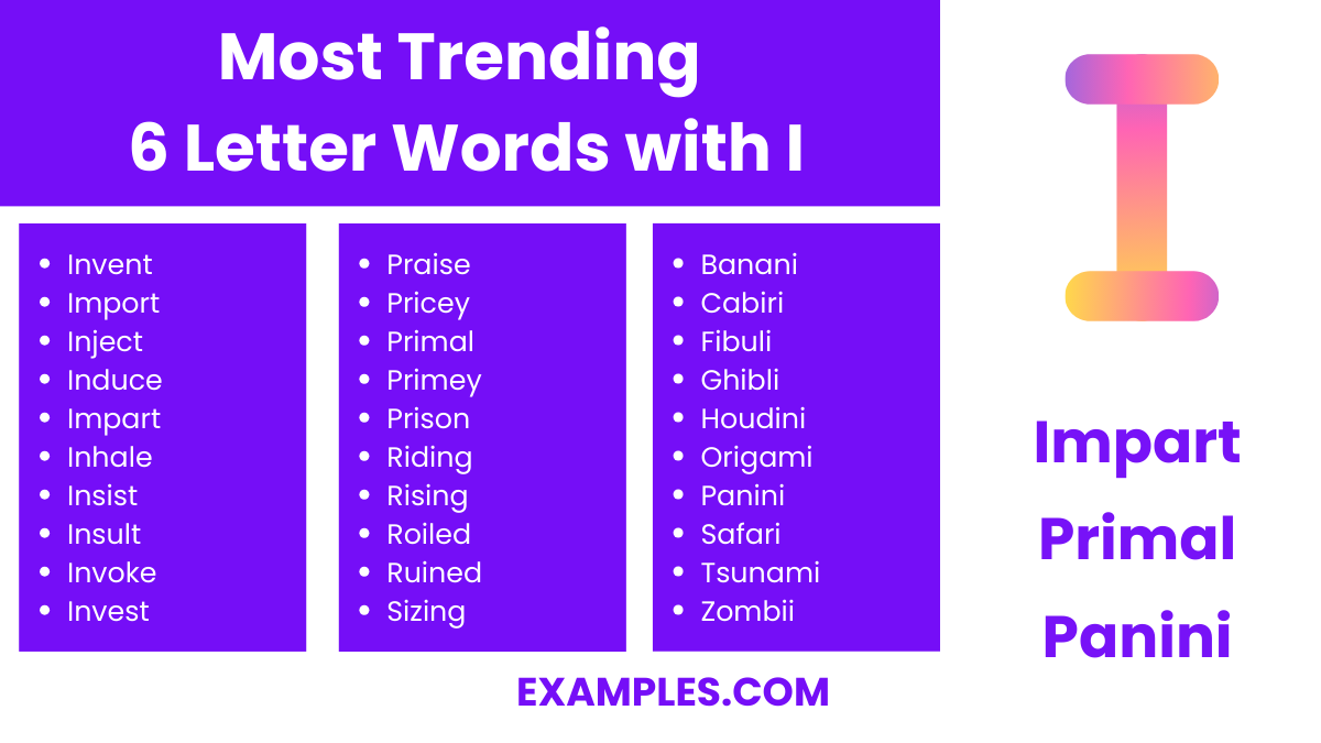 most trending 6 letter words with i