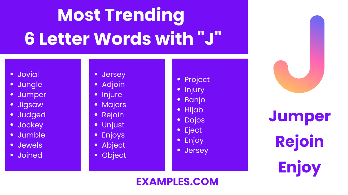 most trending 6 letter words with j