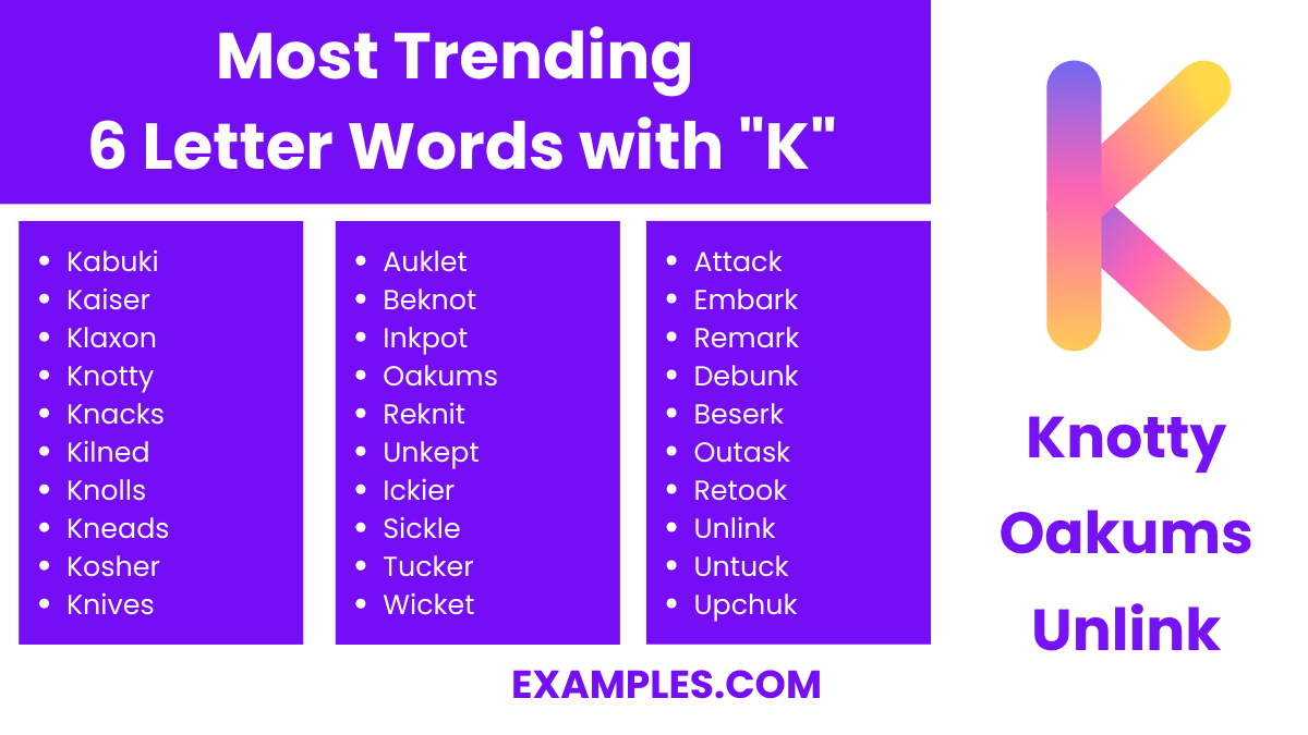 most trending 6 letter words with k