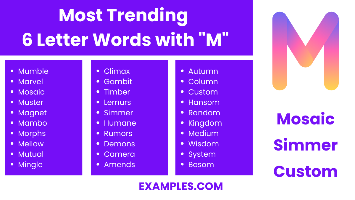 most trending 6 letter words with m