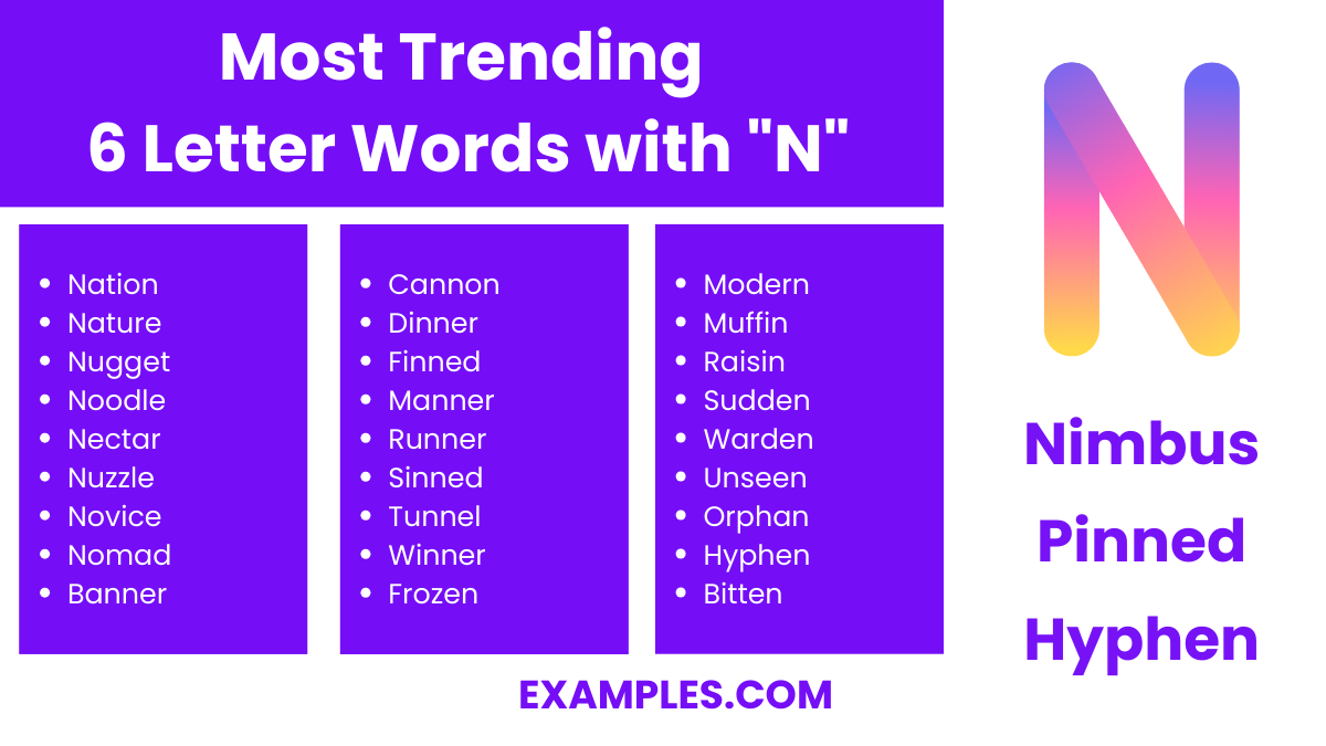 most trending 6 letter words with n