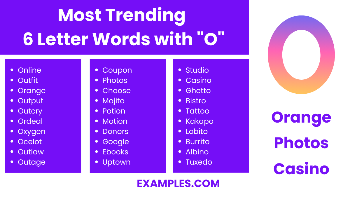 most trending 6 letter words with o