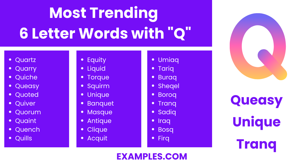 most trending 6 letter words with q