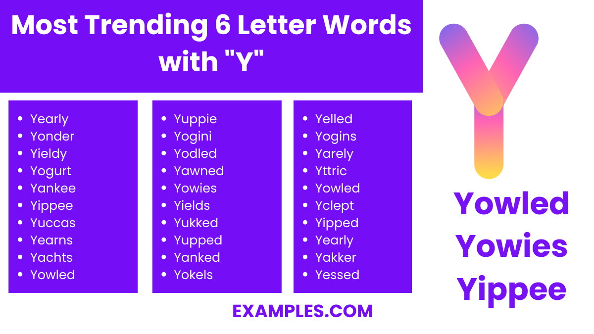 most trending 6 letter words with y