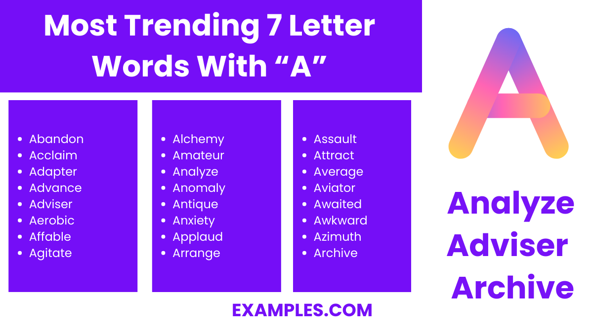 most trending 7 letter words with a