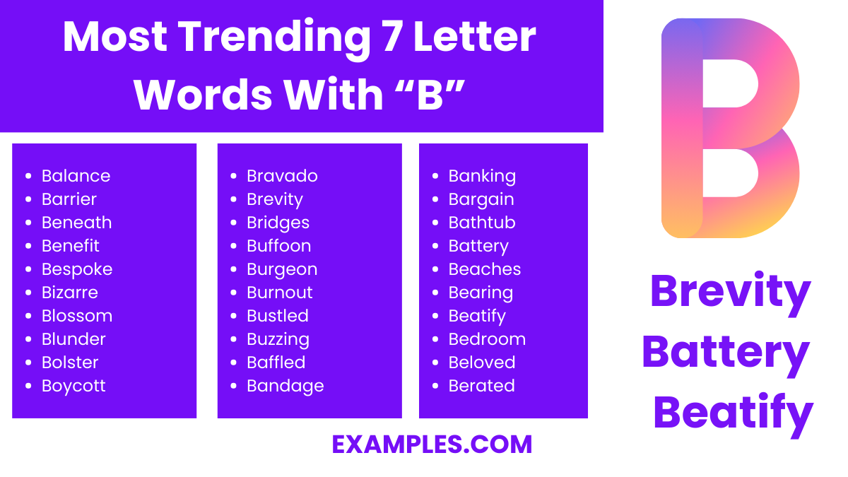 most trending 7 letter words with b