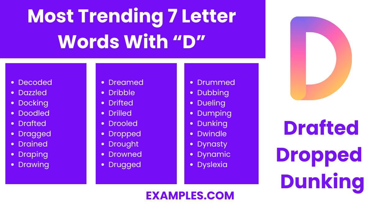 most trending 7 letter words with d