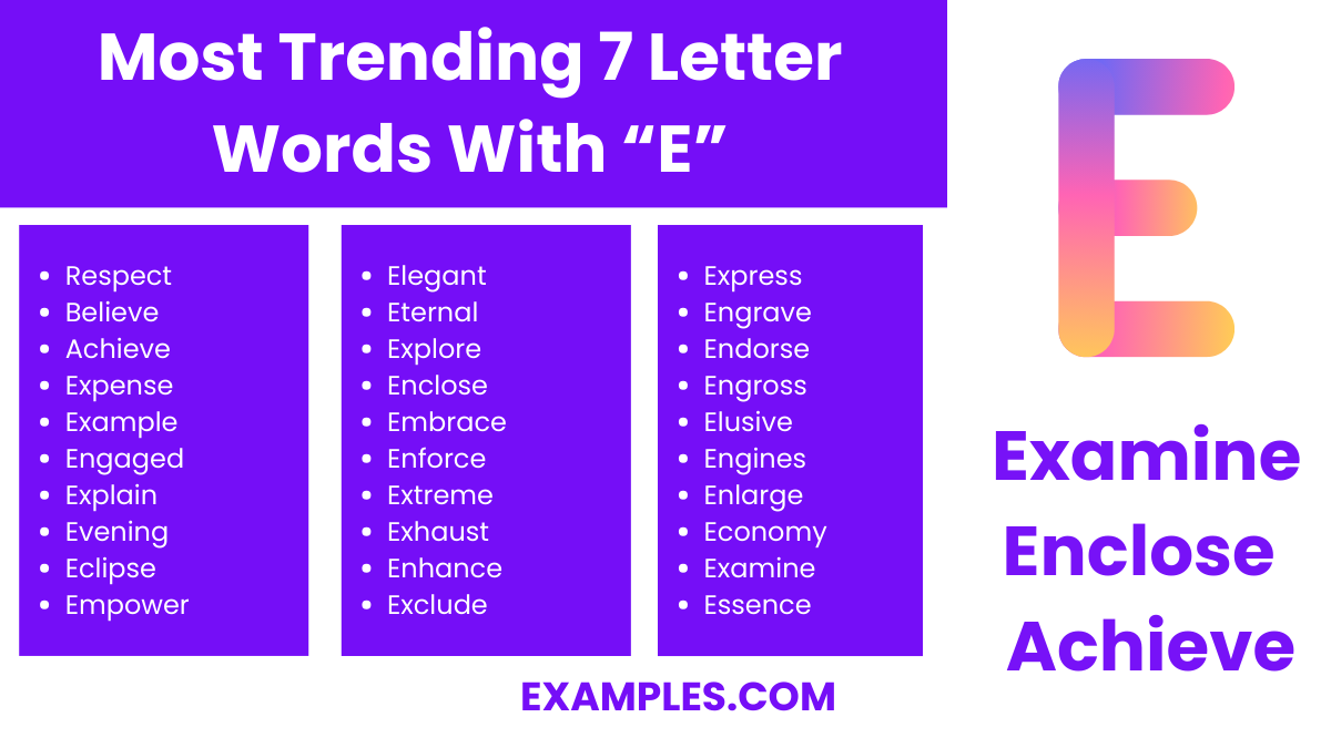 most trending 7 letter words with e