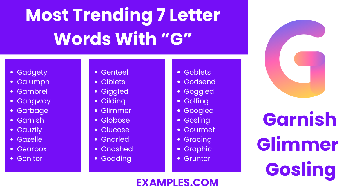 most trending 7 letter words with g