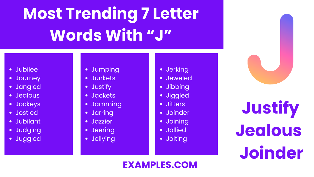 most trending 7 letter words with j