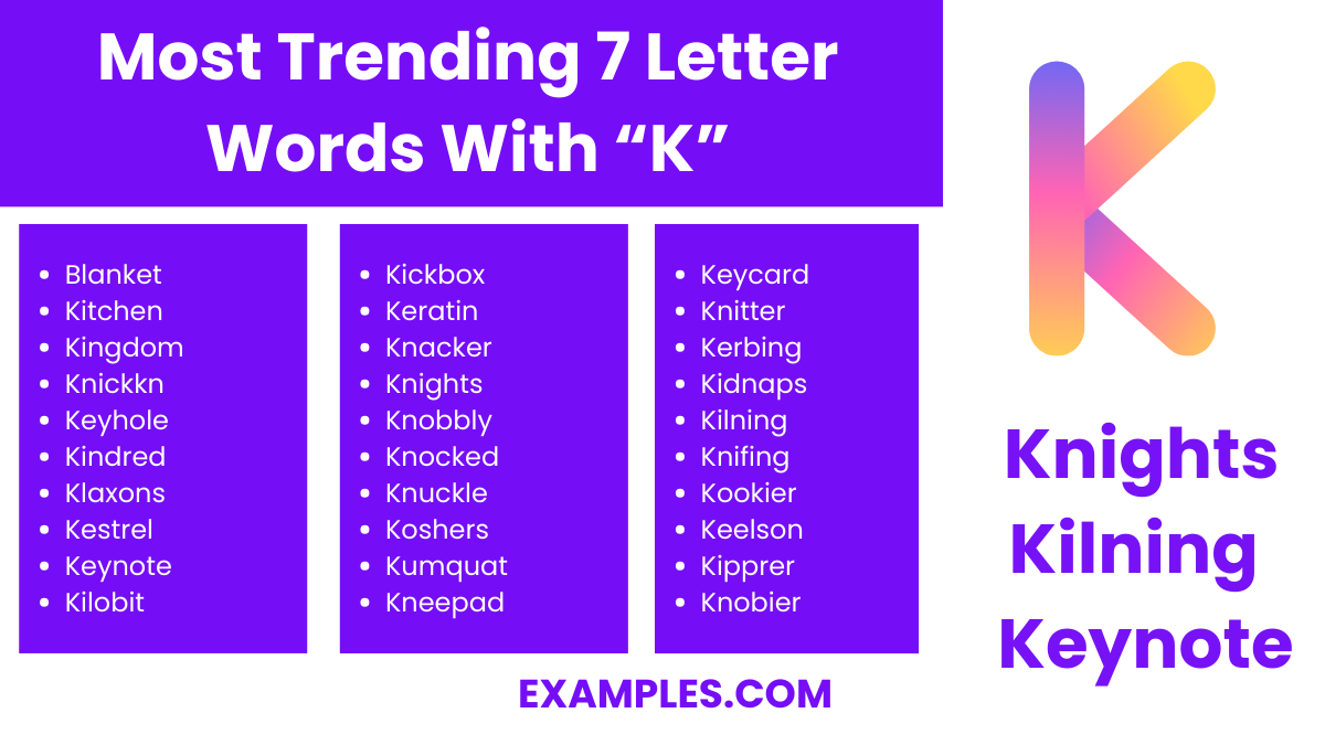 most trending 7 letter words with k