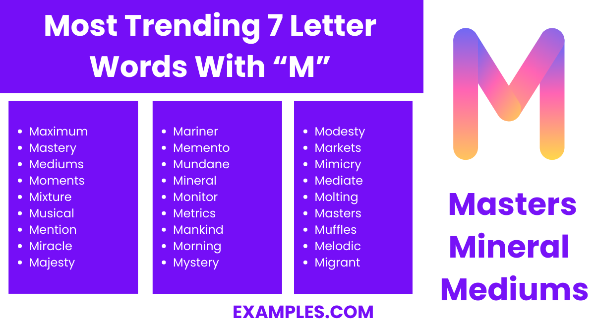 most trending 7 letter words with m