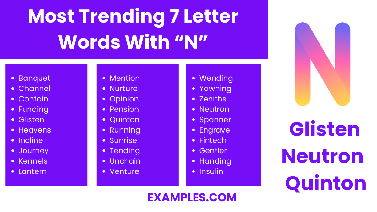 most trending 7 letter words with n