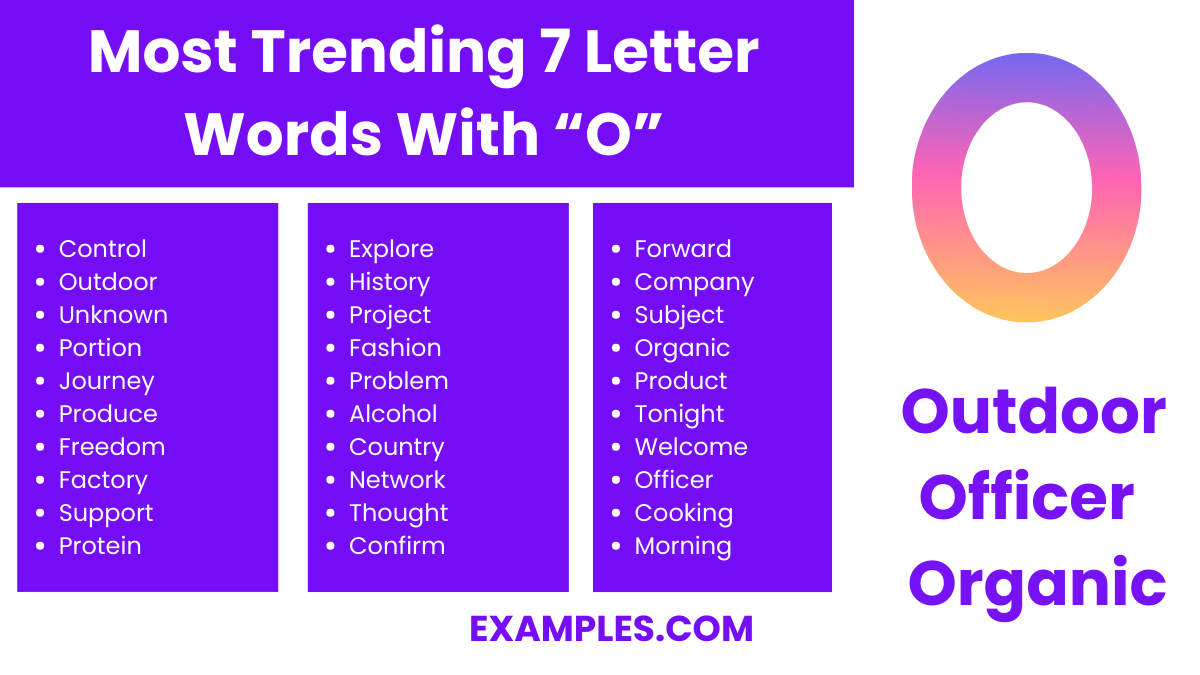most trending 7 letter words with o