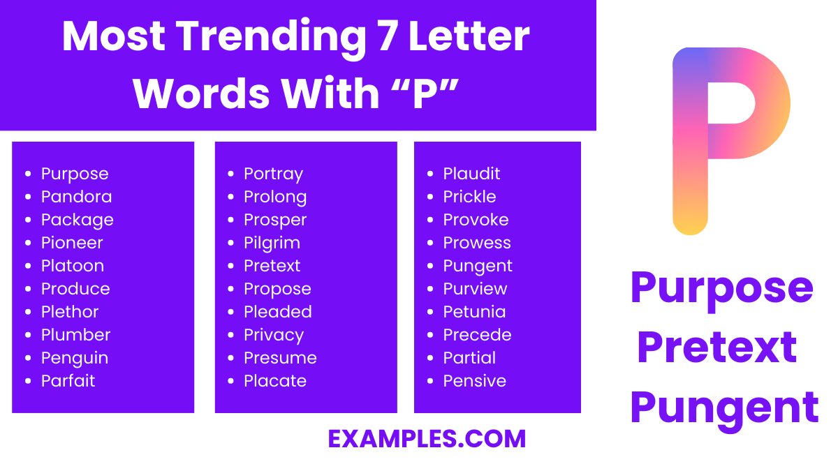 most trending 7 letter words with p