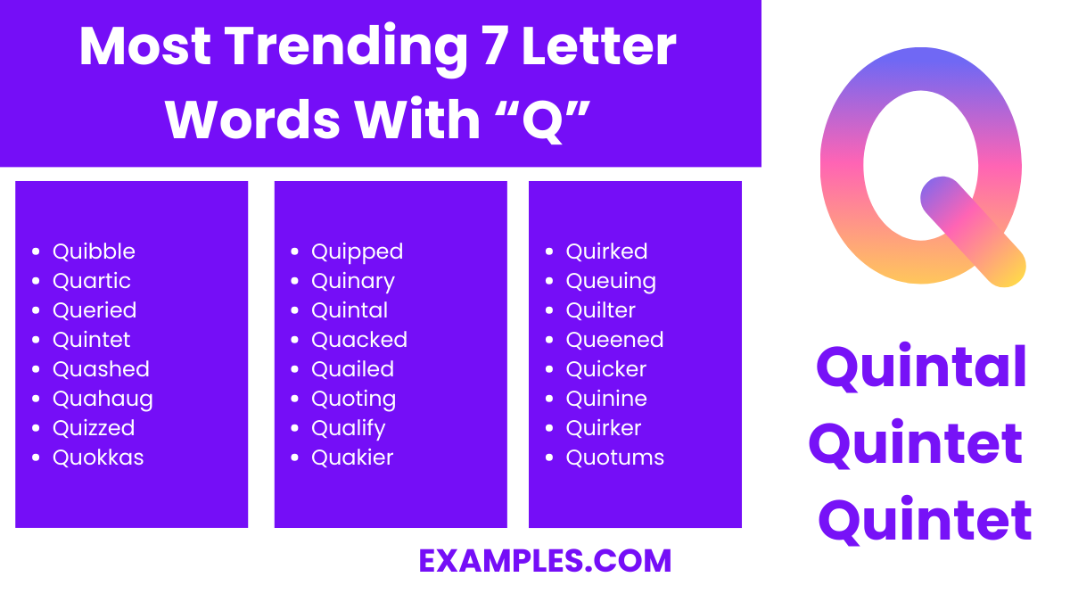 most trending 7 letter words with q