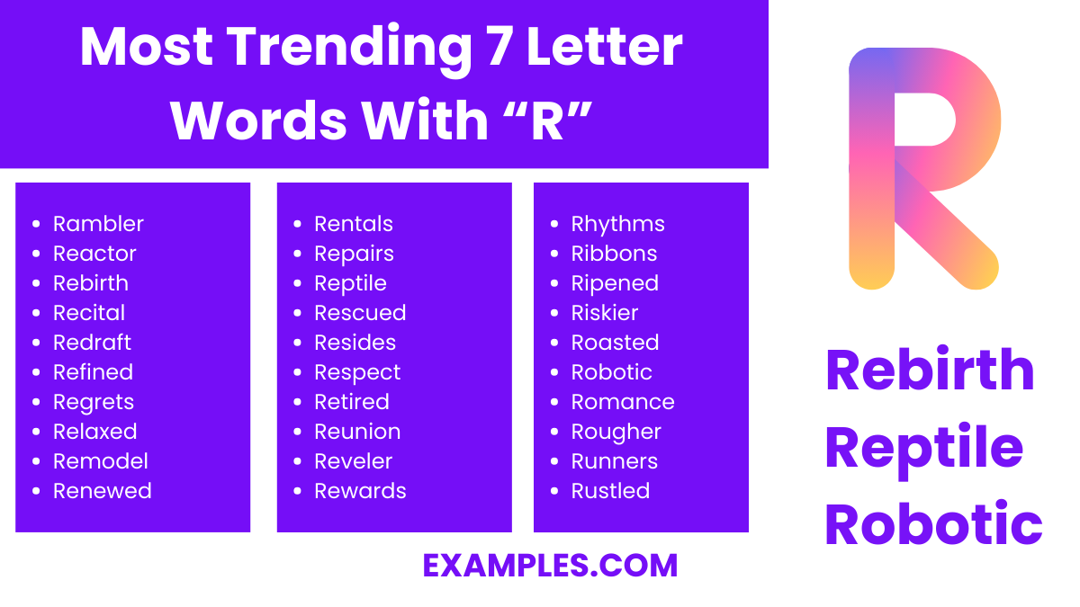 most trending 7 letter words with r