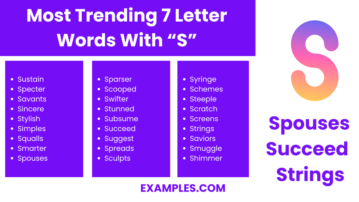 most trending 7 letter words with s