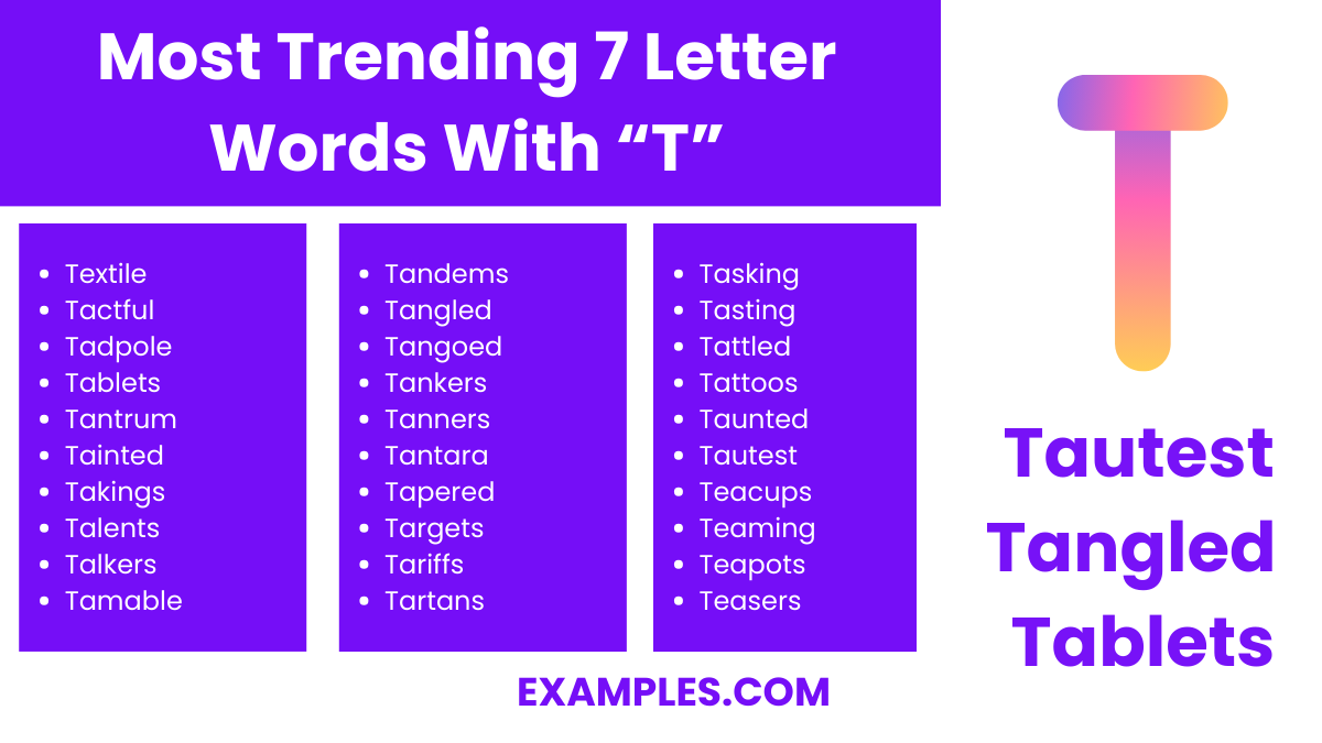 most trending 7 letter words with t