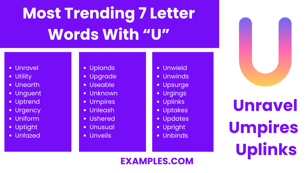 most trending 7 letter words with u