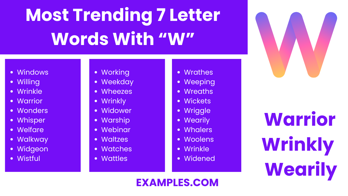 most trending 7 letter words with w