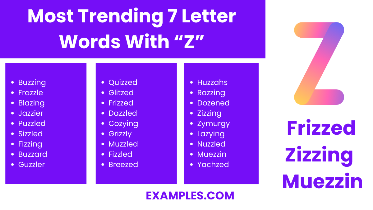 most trending 7 letter words with z
