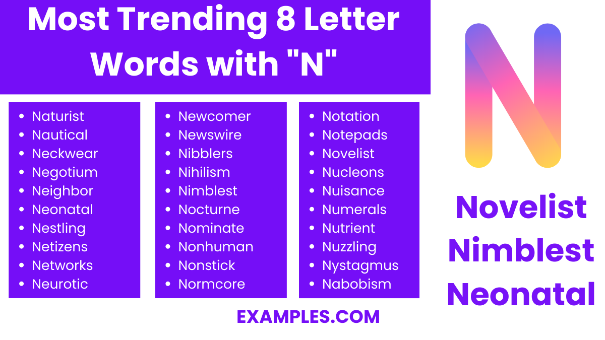 most trending 8 letter word with n
