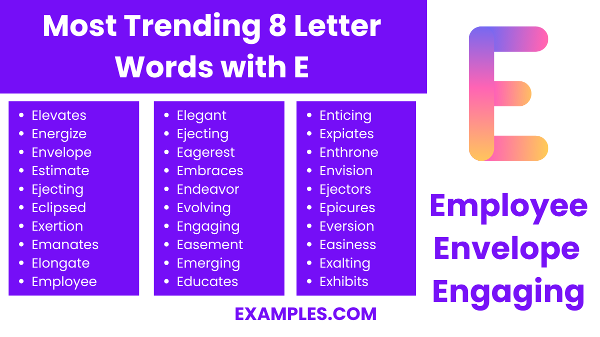 most trending 8 letter words with e
