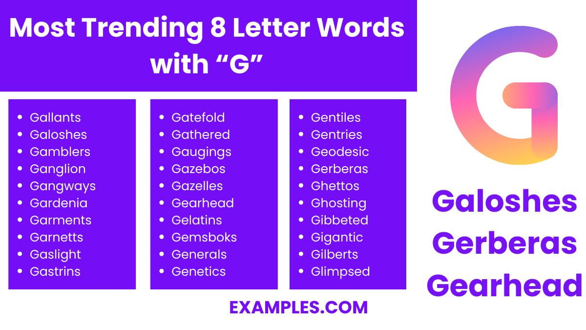 most trending 8 letter words with g