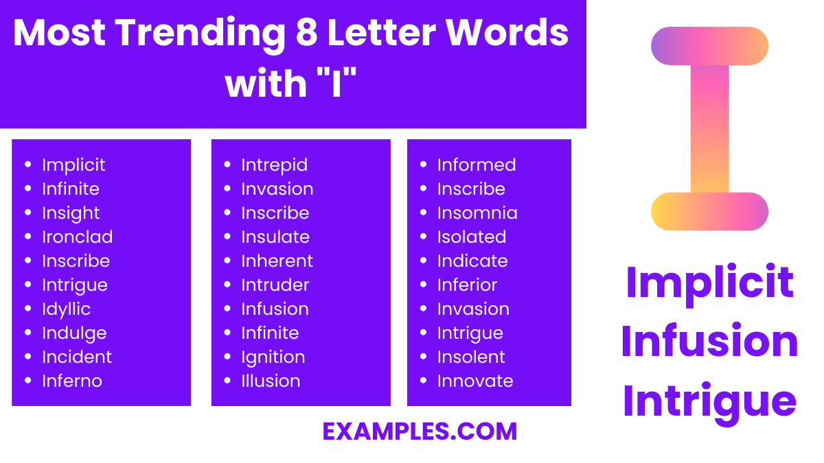 most trending 8 letter words with i