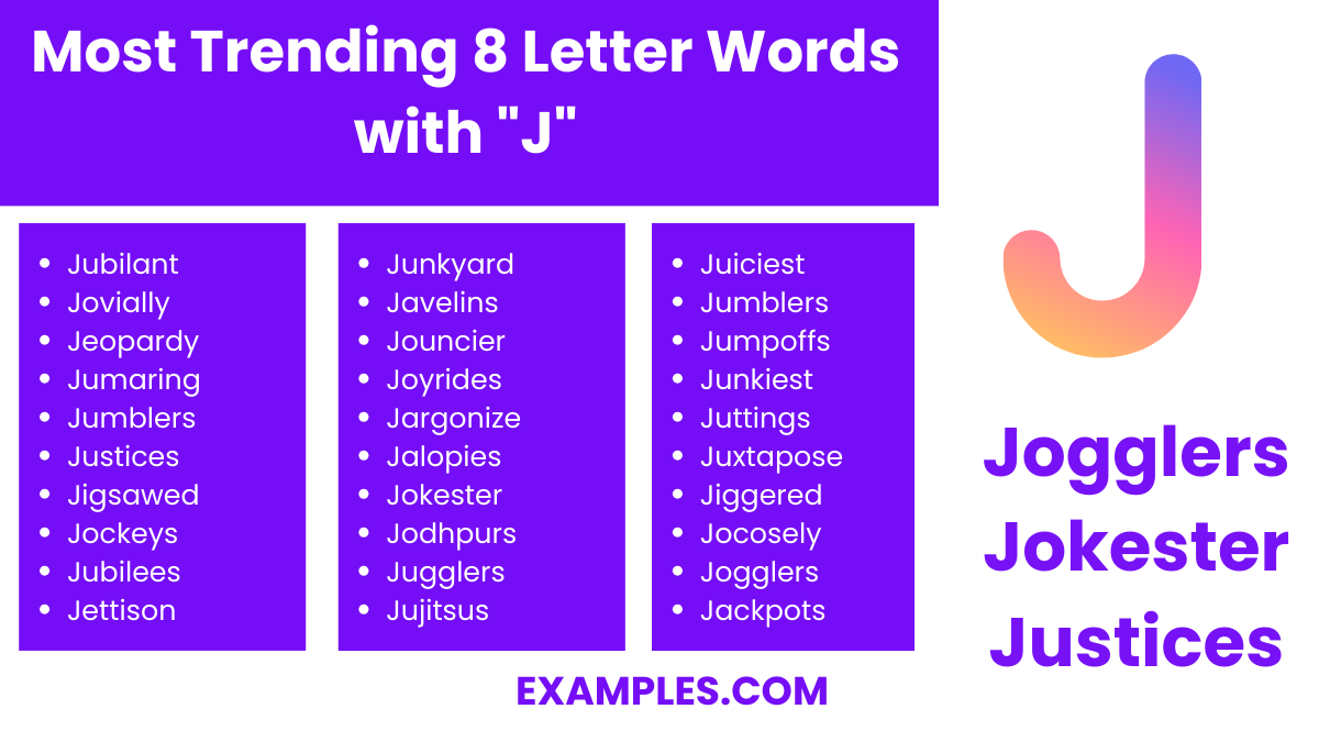 most trending 8 letter words with j 1