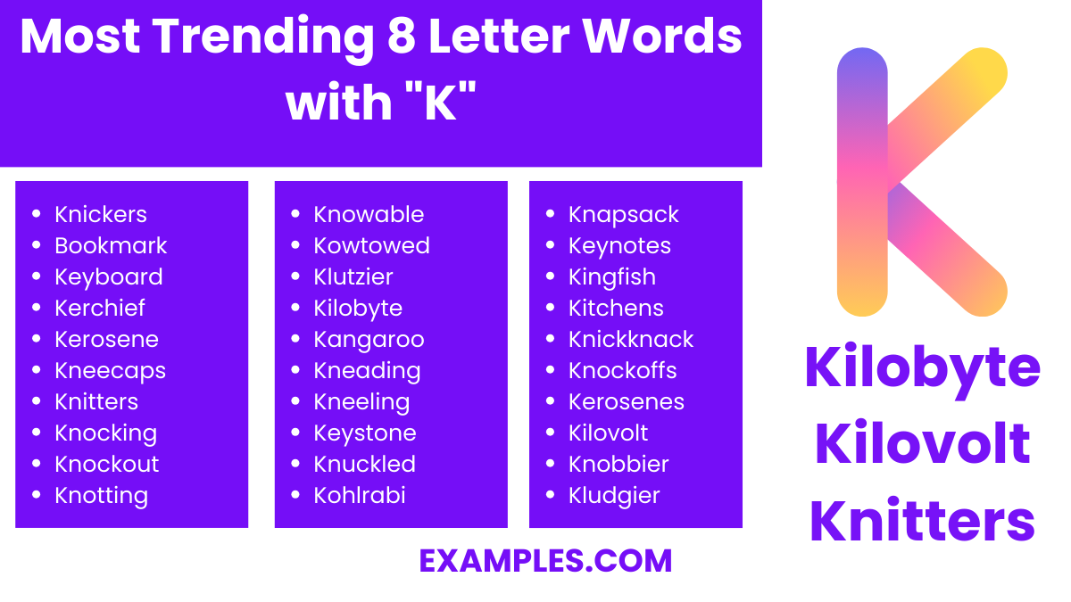 most trending 8 letter words with k