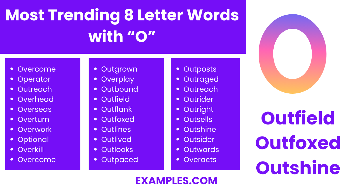 most trending 8 letter words with o